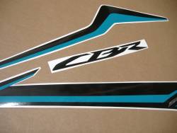 Teal custom stickers for Honda CBR 500R 2019